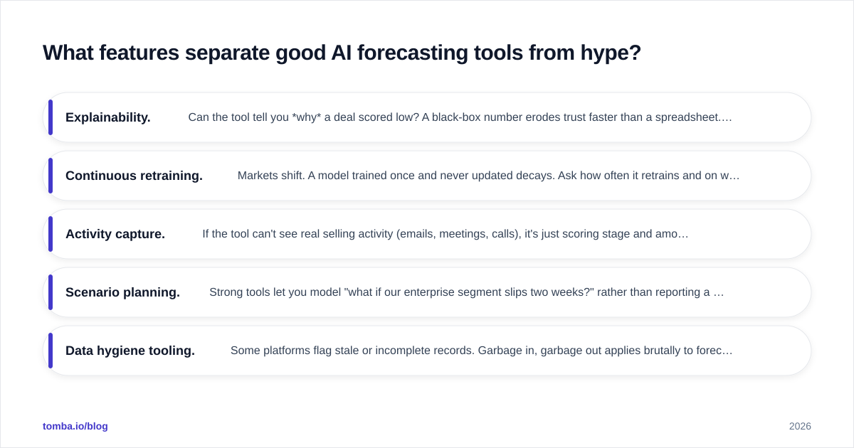Diagram: What features separate good AI forecasting tools from hype