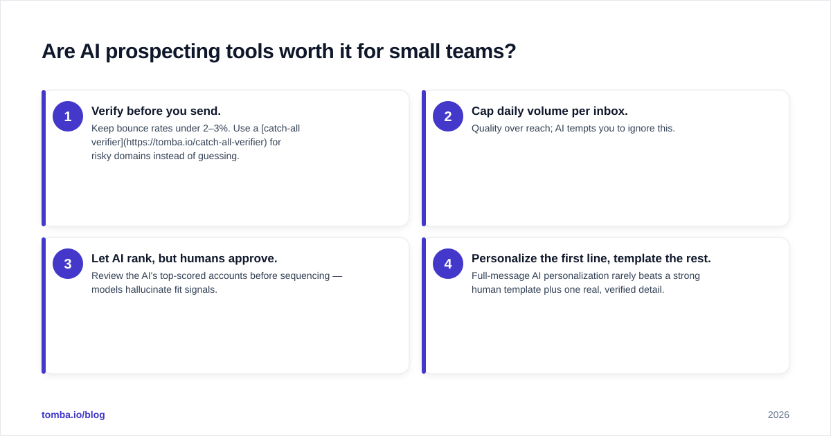 Diagram: Are AI prospecting tools worth it for small teams