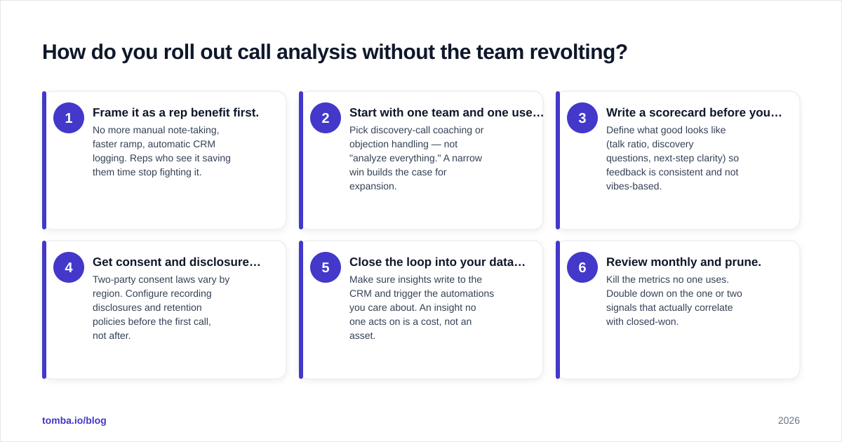 Diagram: How do you roll out call analysis without the team revolting