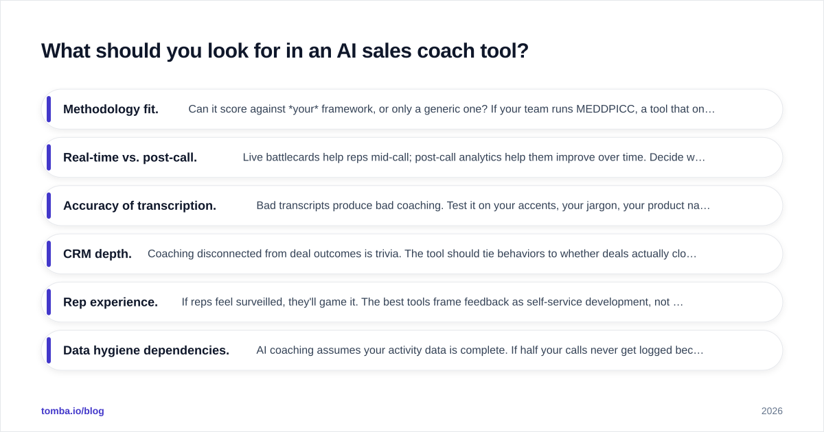 Diagram: What should you look for in an AI sales coach tool
