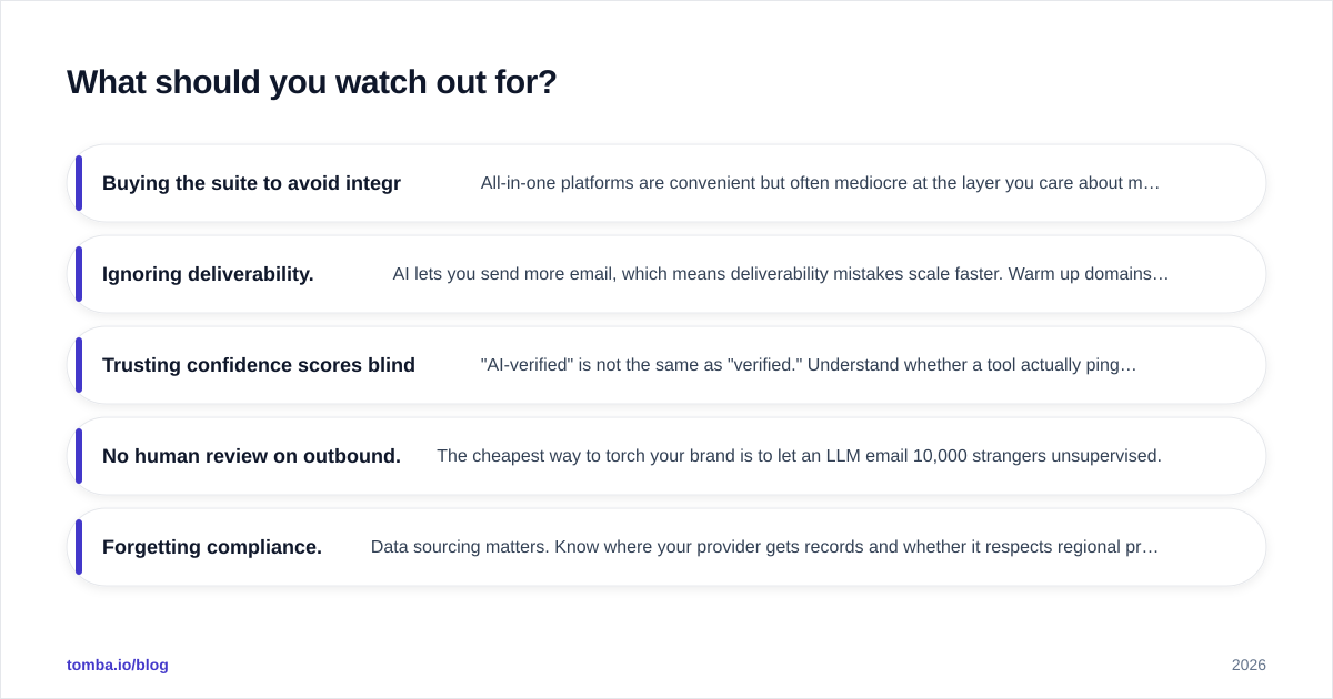Diagram: What should you watch out for