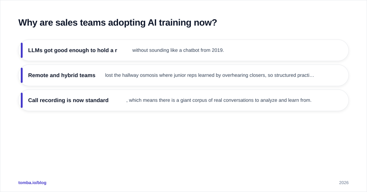 Diagram: Why are sales teams adopting AI training now