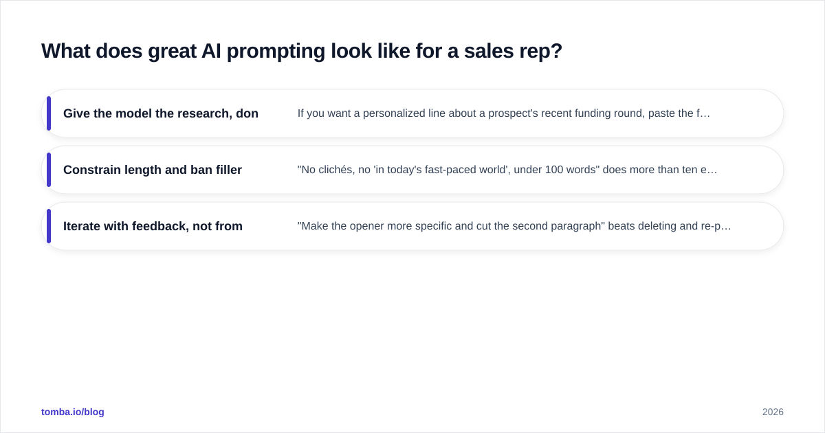 Diagram: What does great AI prompting look like for a sales rep