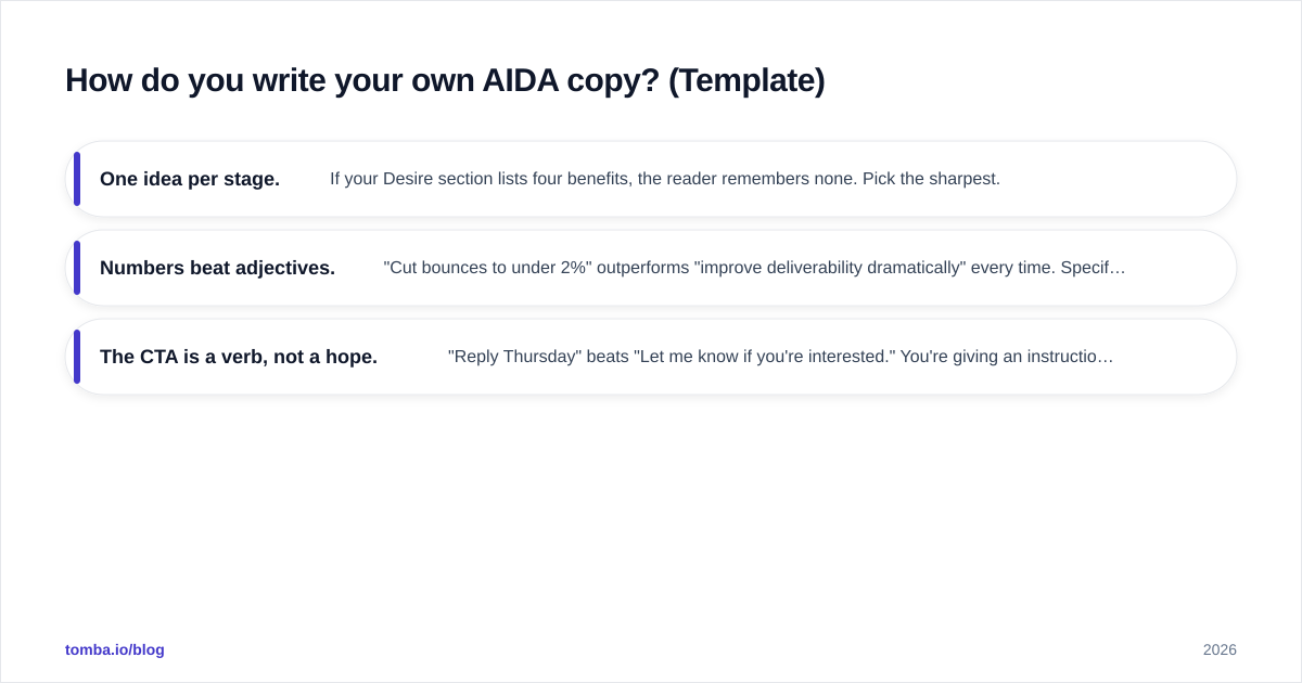 Diagram: How do you write your own AIDA copy? (Template)