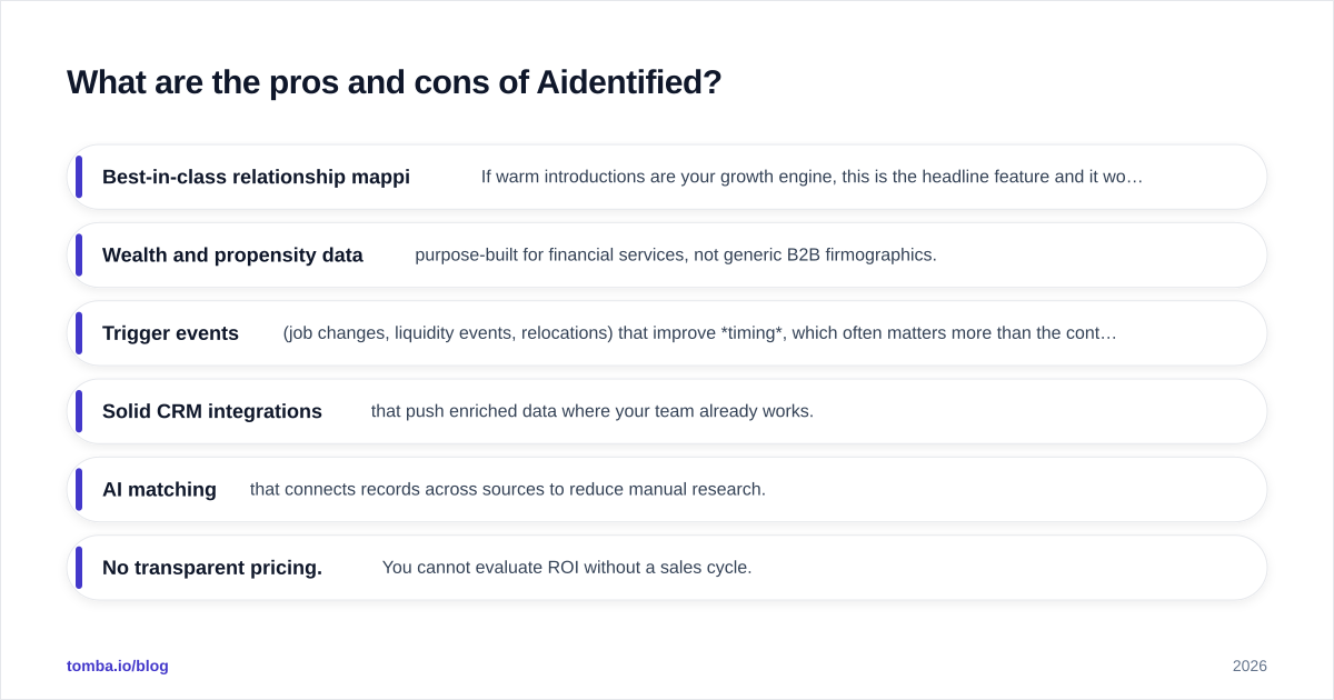Diagram: What are the pros and cons of Aidentified