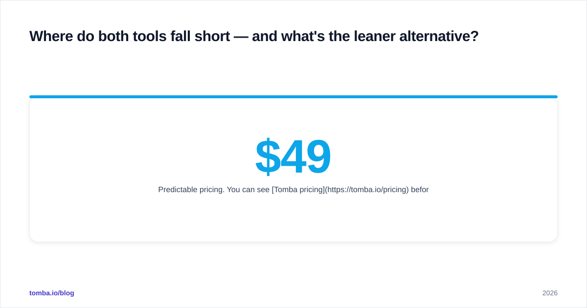 Diagram: Where do both tools fall short — and what's the leaner alternative