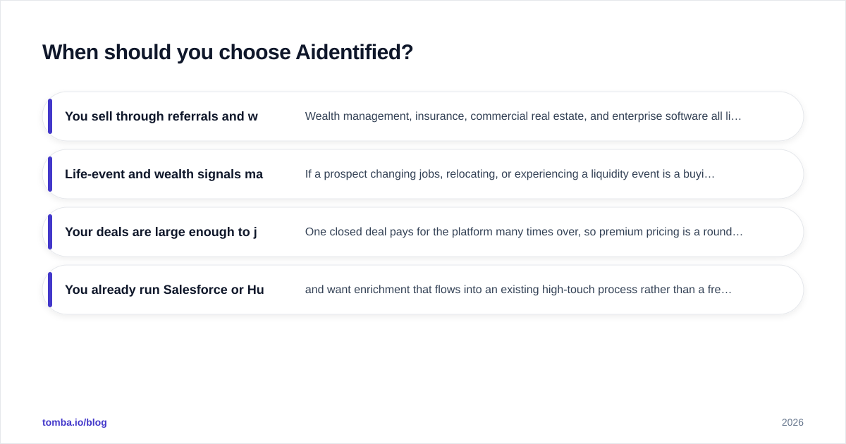 Diagram: When should you choose Aidentified