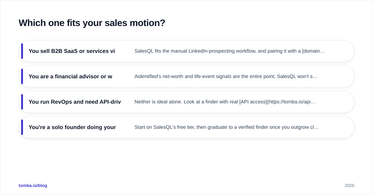 Diagram: Which one fits your sales motion