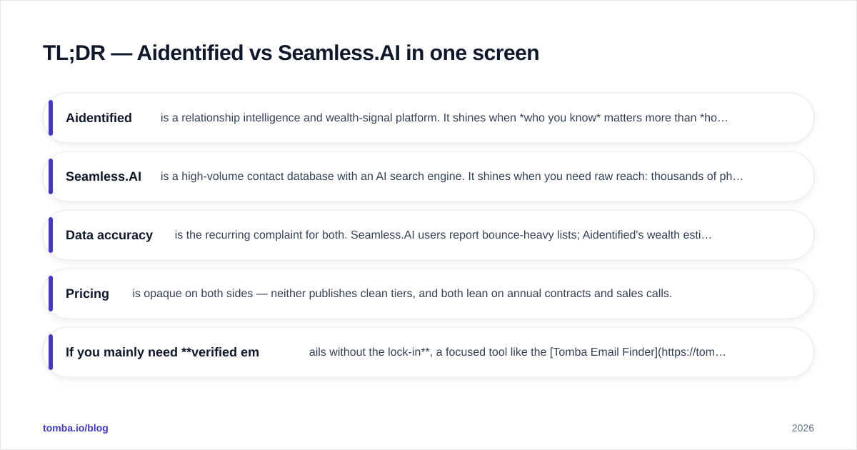 Diagram: TL;DR — Aidentified vs Seamless.AI in one screen