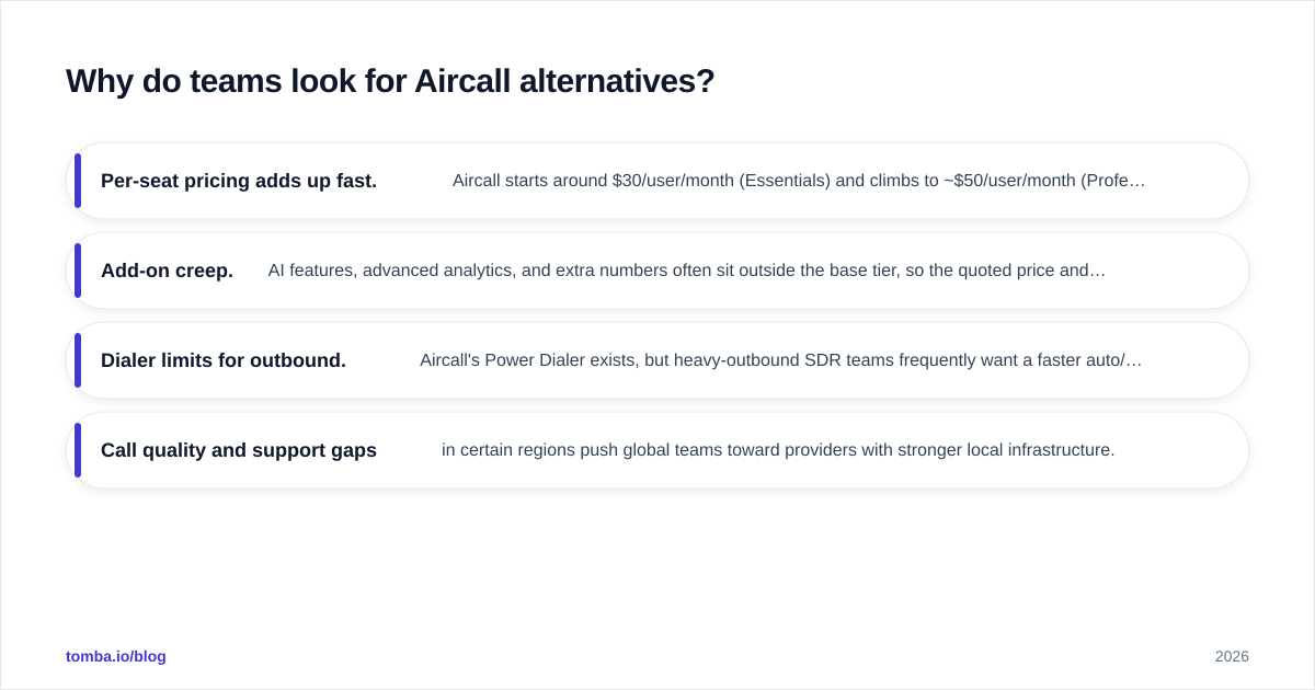 Diagram: Why do teams look for Aircall alternatives