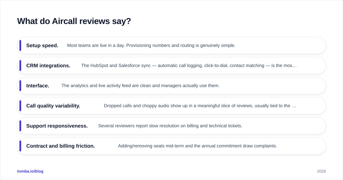 Diagram: What do Aircall reviews say