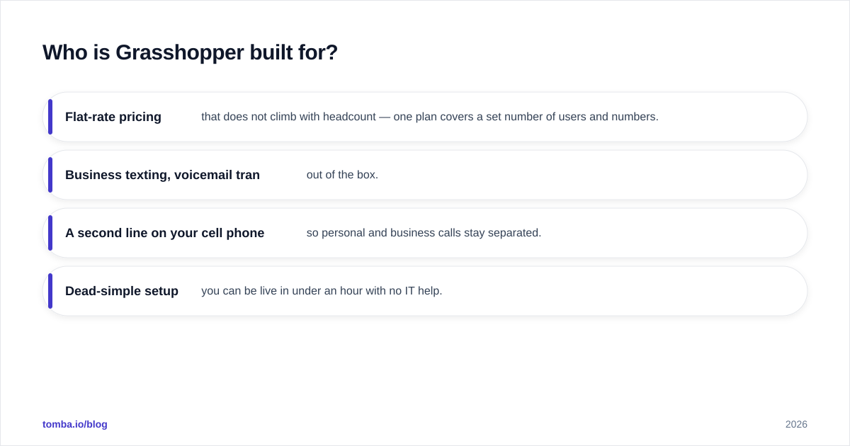 Diagram: Who is Grasshopper built for