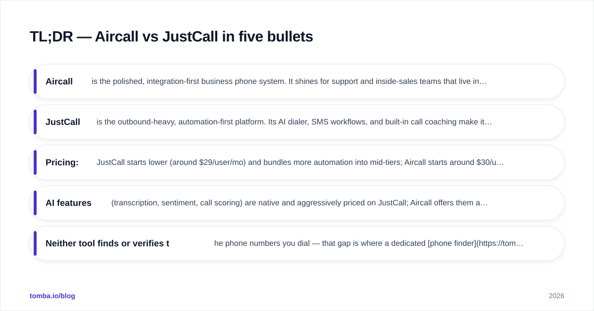 Diagram: TL;DR — Aircall vs JustCall in five bullets