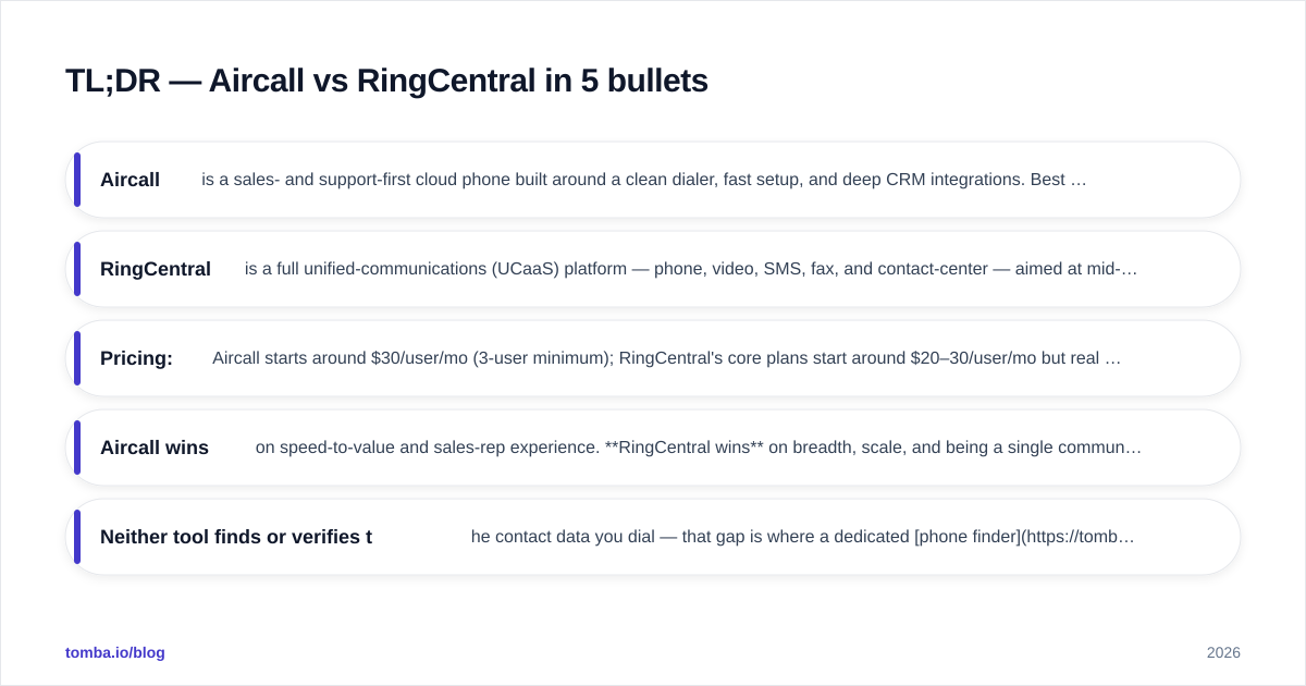 Diagram: TL;DR — Aircall vs RingCentral in 5 bullets