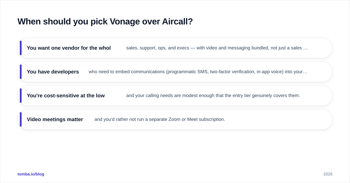 Diagram: When should you pick Vonage over Aircall