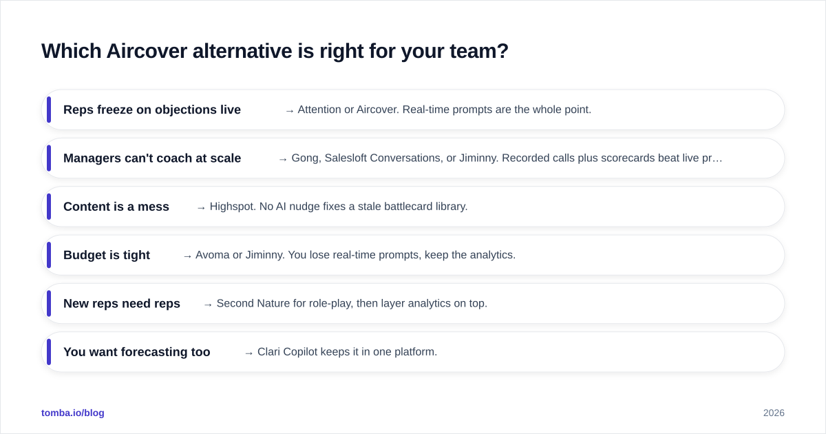 Diagram: Which Aircover alternative is right for your team