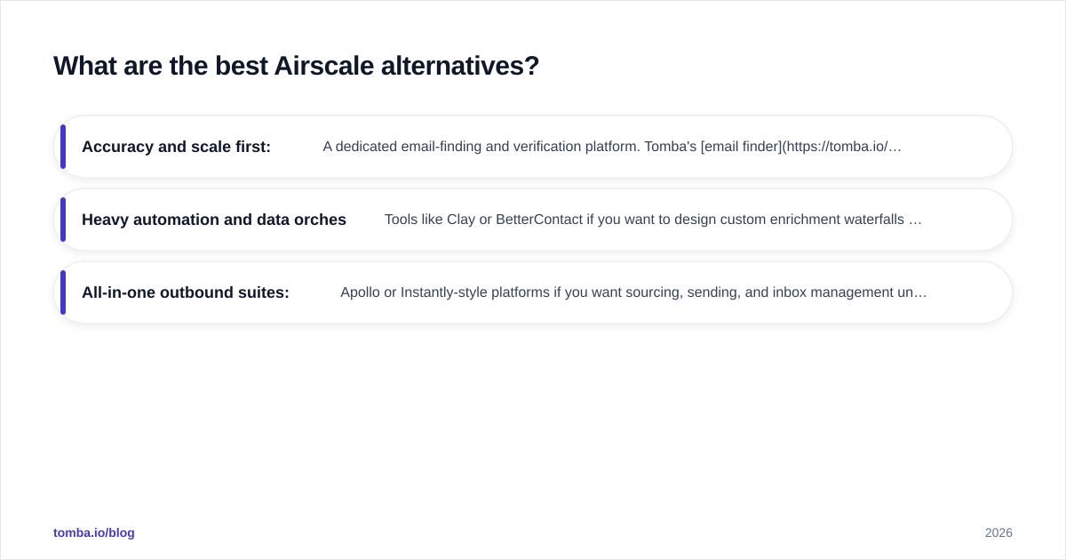 Diagram: What are the best Airscale alternatives