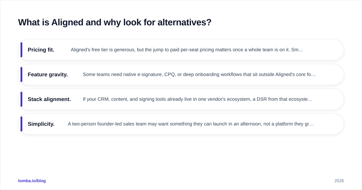 Diagram: What is Aligned and why look for alternatives