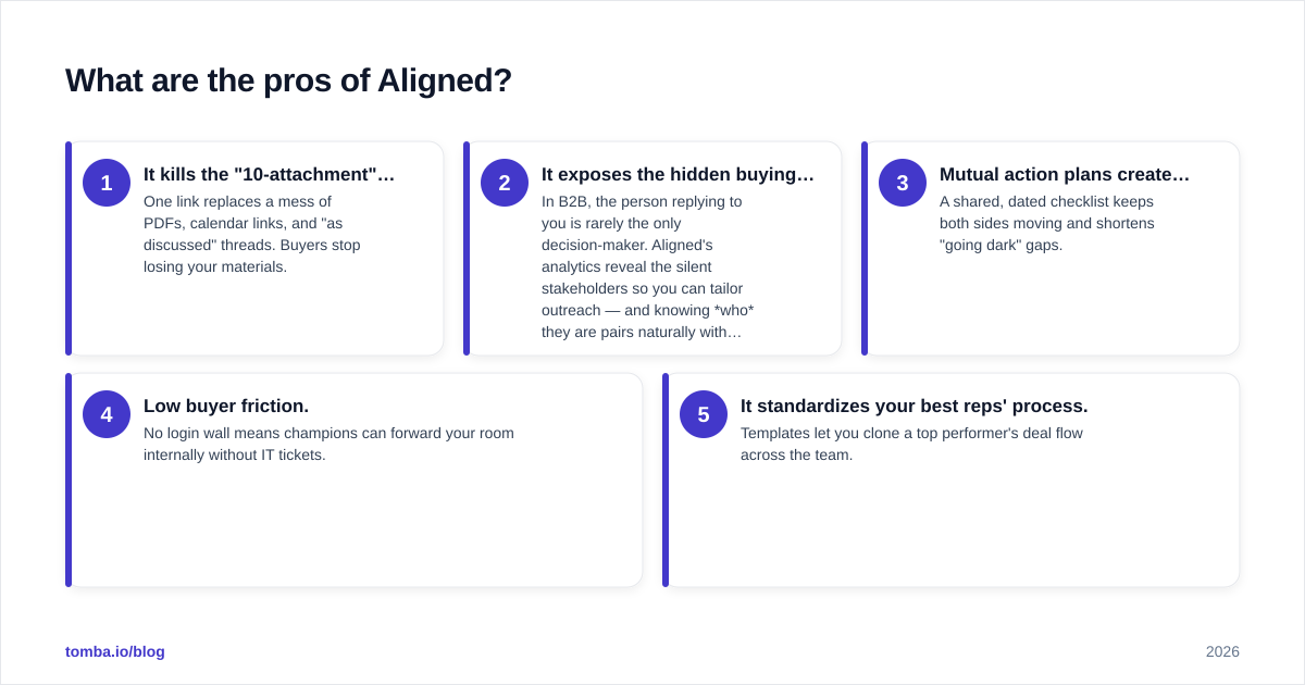Diagram: What are the pros of Aligned