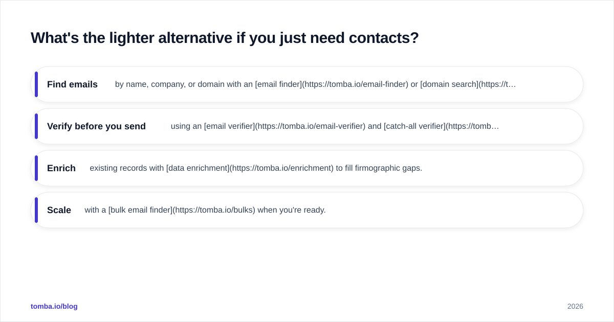 Diagram: What's the lighter alternative if you just need contacts