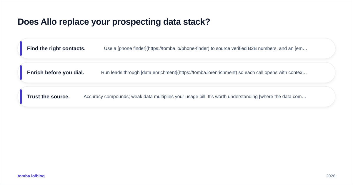 Diagram: Does Allo replace your prospecting data stack
