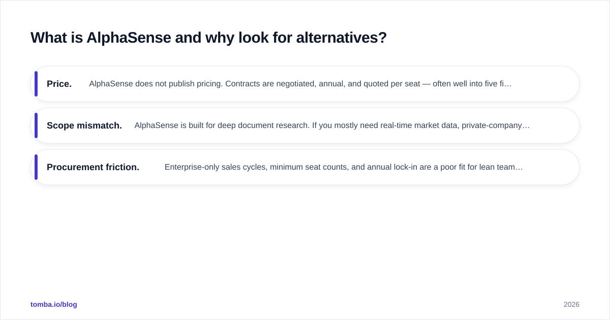 Diagram: What is AlphaSense and why look for alternatives
