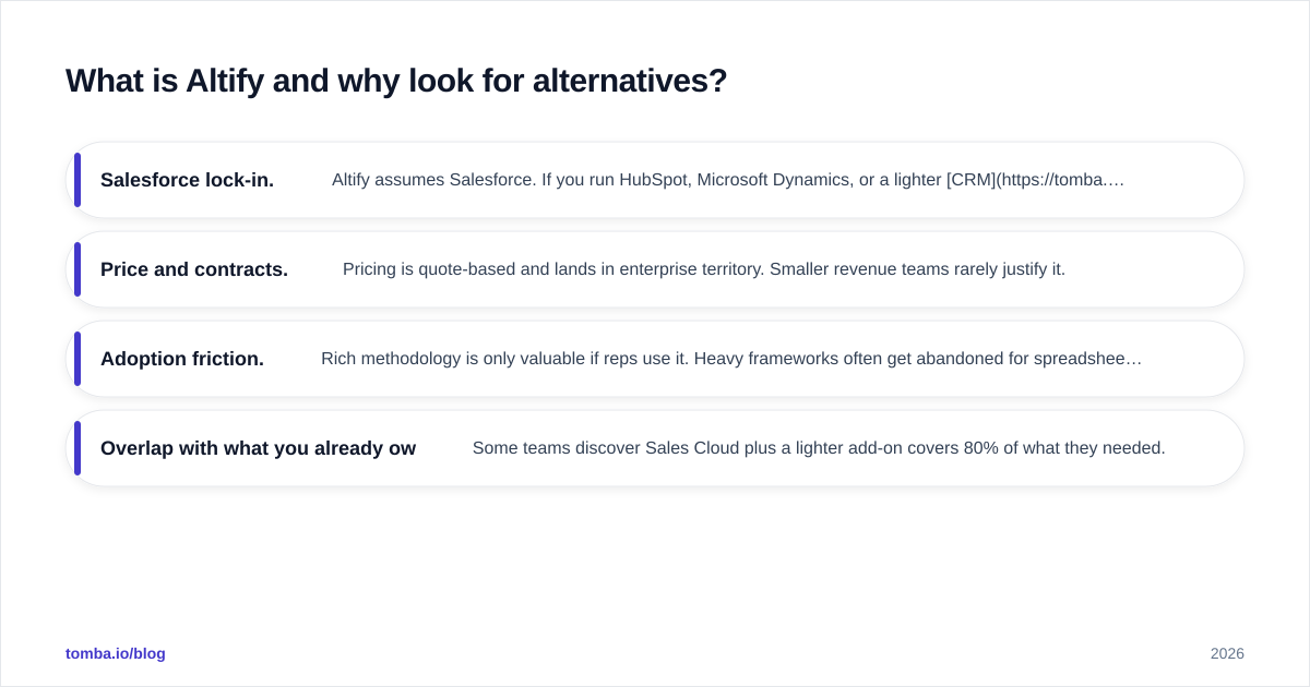Diagram: What is Altify and why look for alternatives
