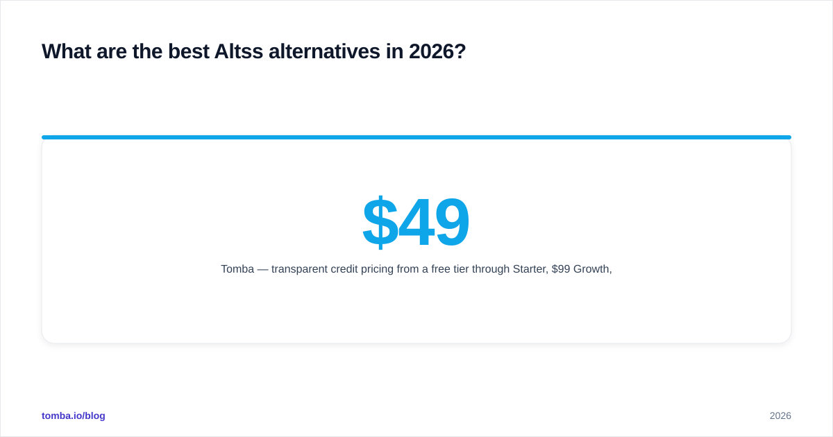 Diagram: What are the best Altss alternatives in 2026