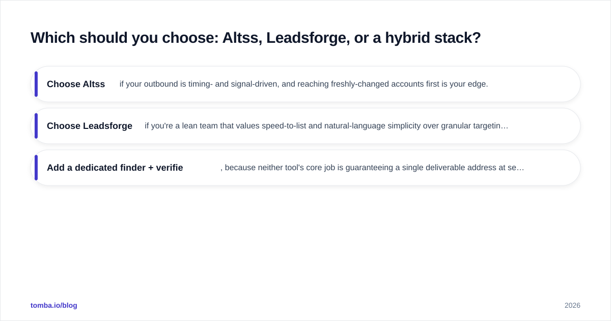 Diagram: Which should you choose: Altss, Leadsforge, or a hybrid stack