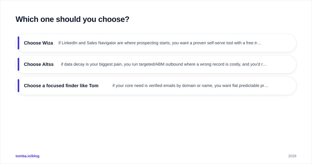 Diagram: Which one should you choose