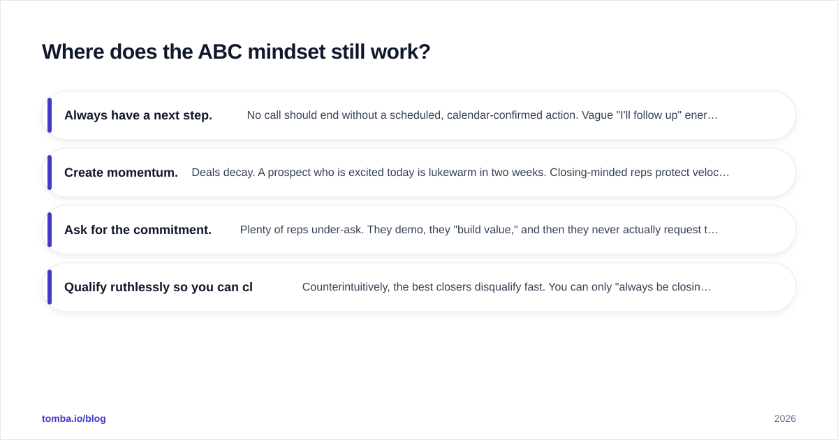 Diagram: Where does the ABC mindset still work