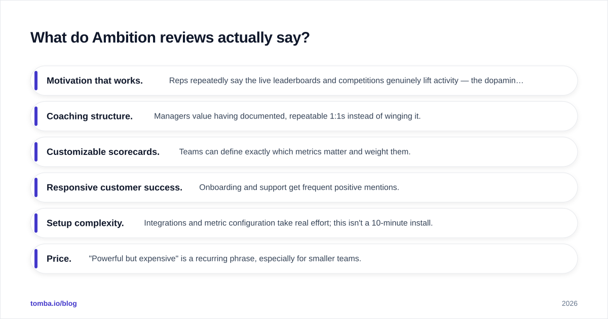Diagram: What do Ambition reviews actually say