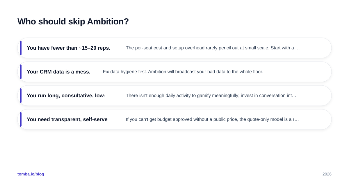 Diagram: Who should skip Ambition