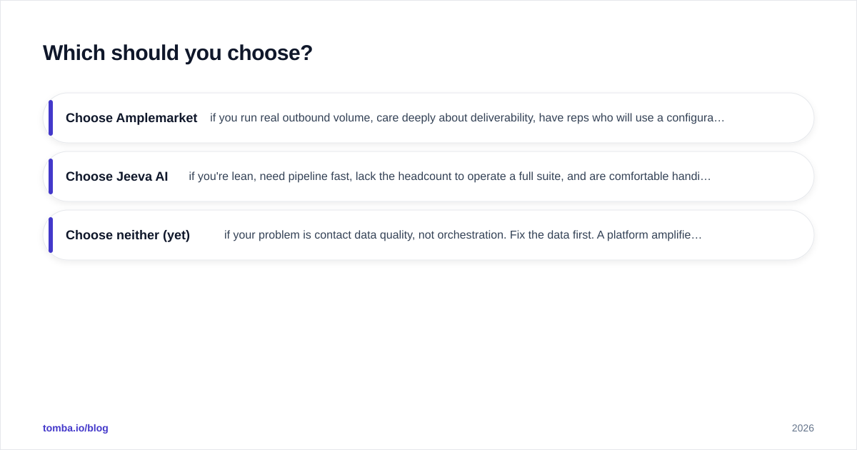 Diagram: Which should you choose