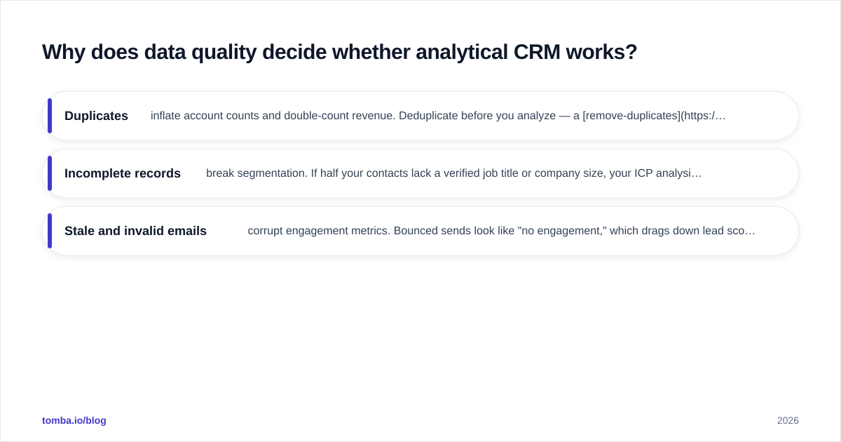 Diagram: Why does data quality decide whether analytical CRM works