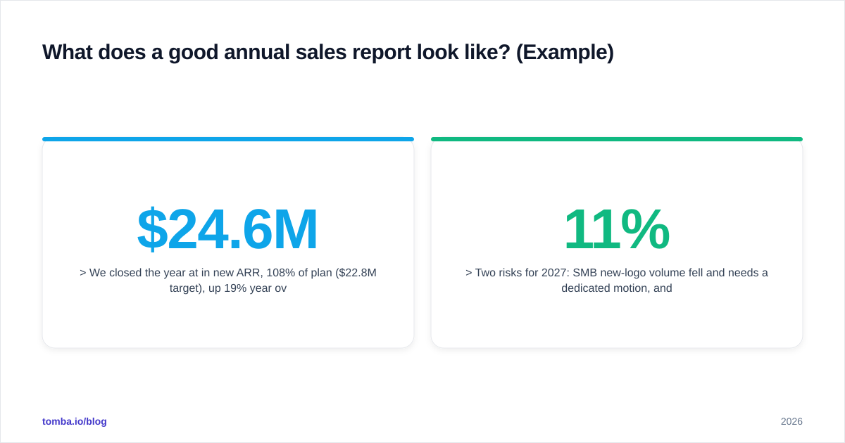 Diagram: What does a good annual sales report look like? (Example)