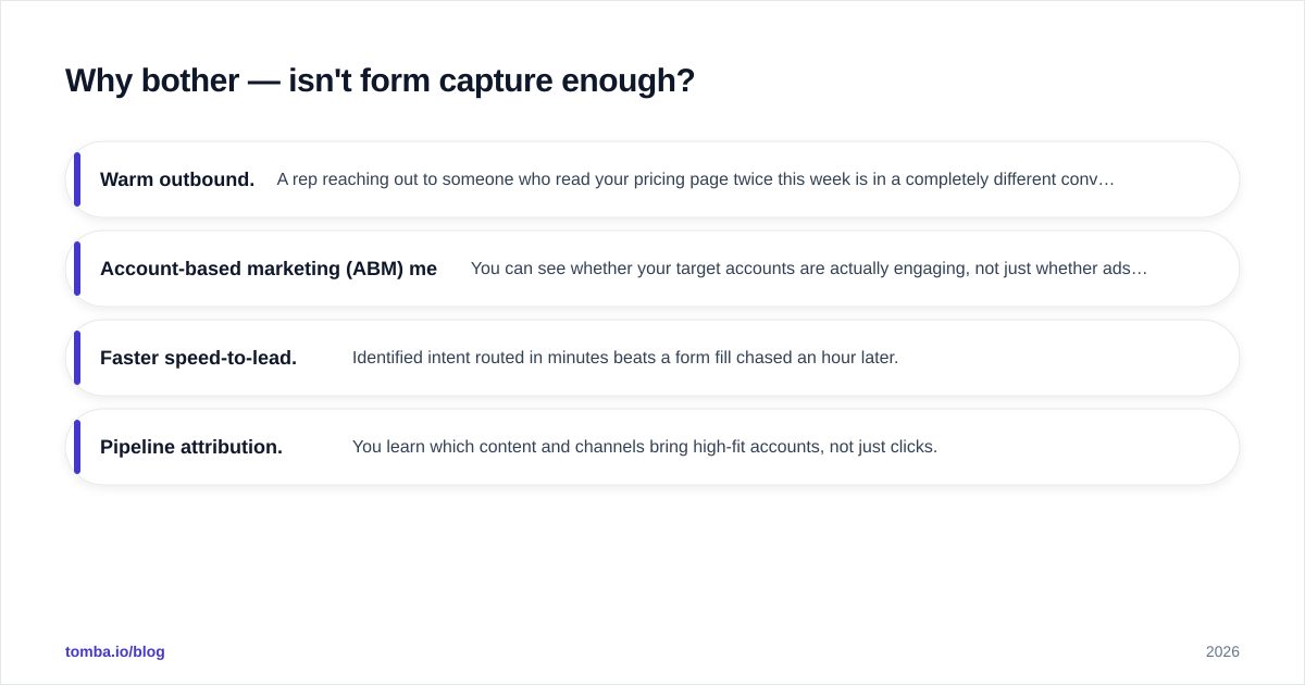 Diagram: Why bother — isn't form capture enough
