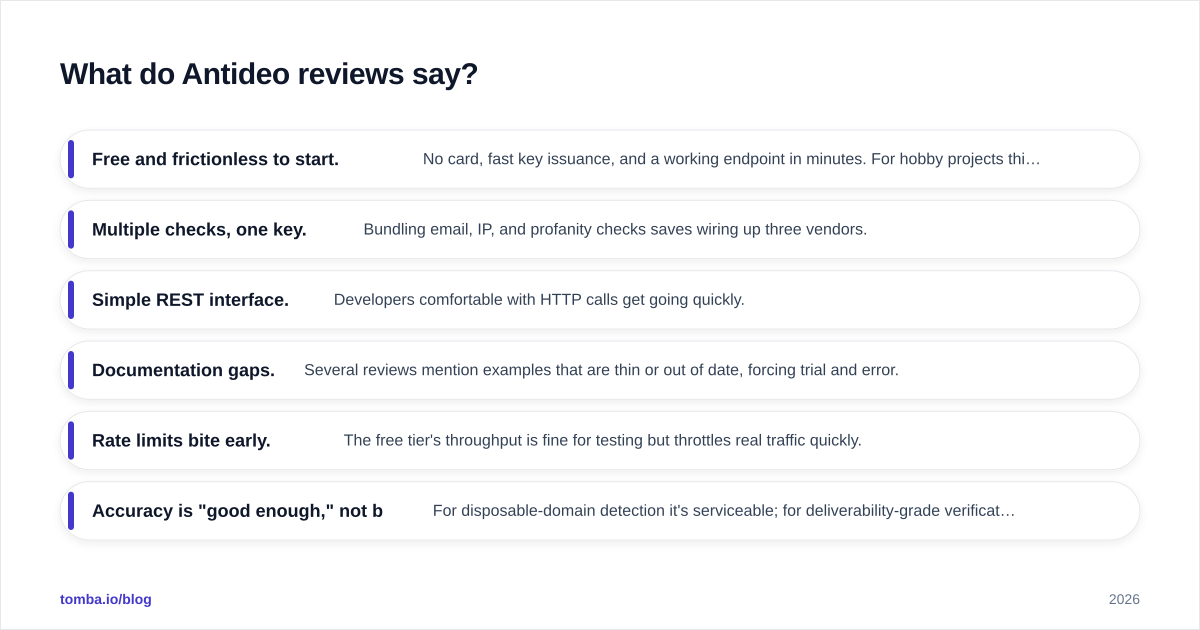 Diagram: What do Antideo reviews say