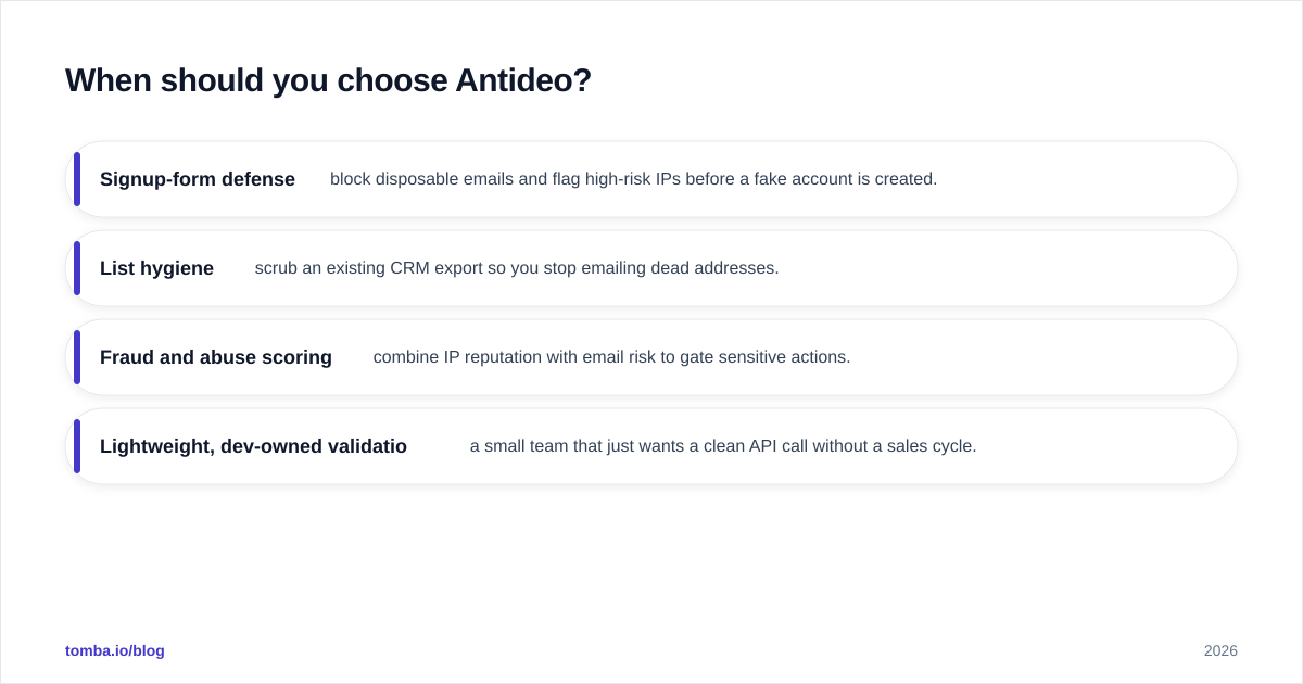 Diagram: When should you choose Antideo