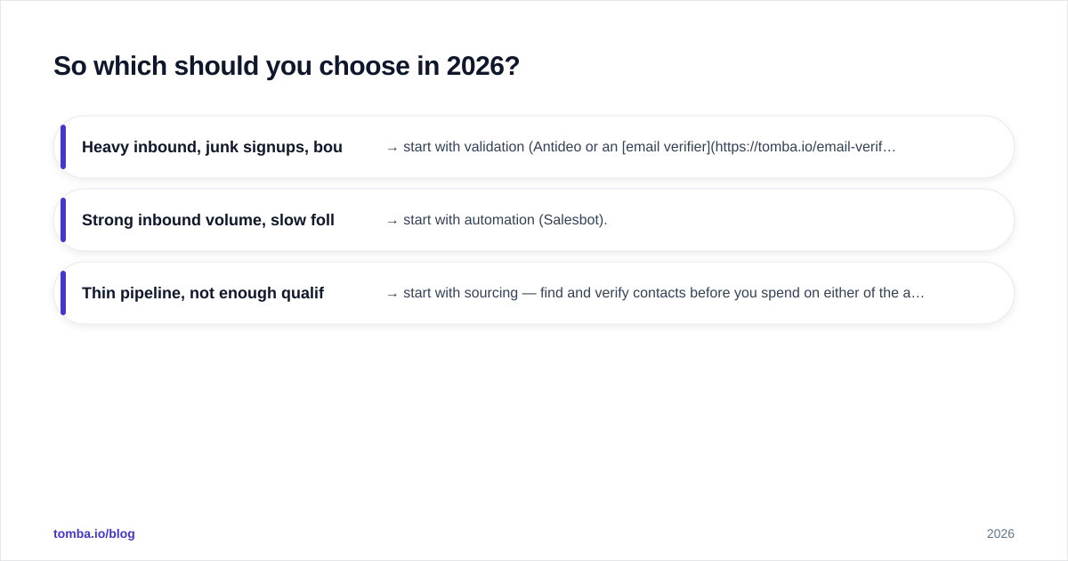 Diagram: So which should you choose in 2026