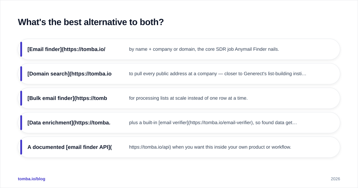 Diagram: What's the best alternative to both