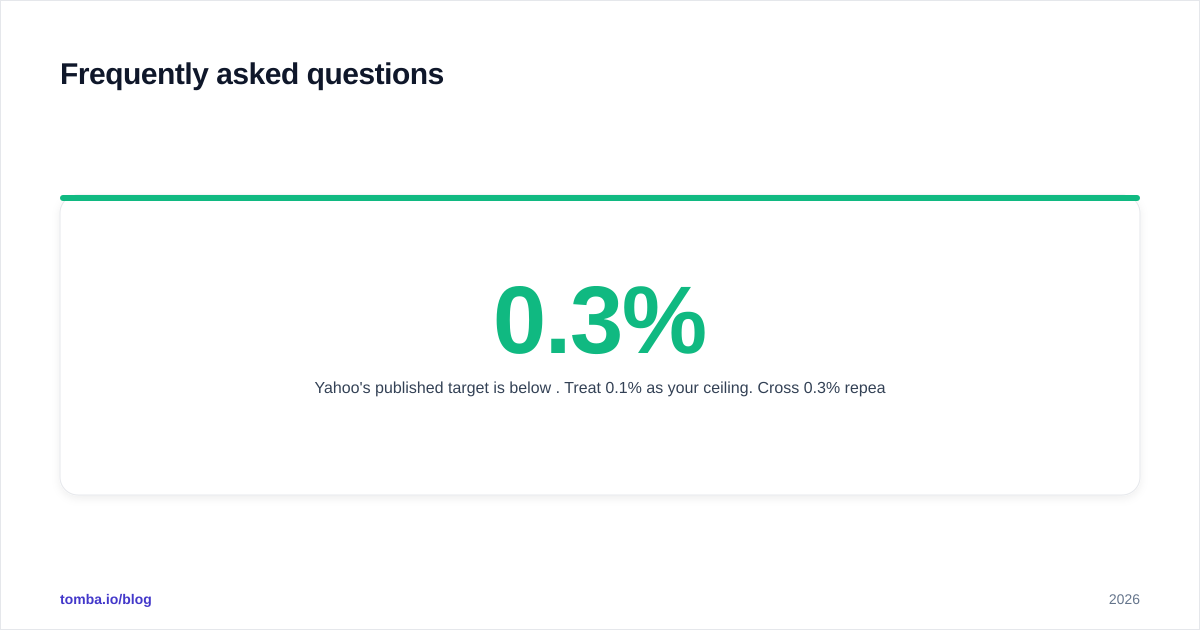 Diagram: Frequently asked questions