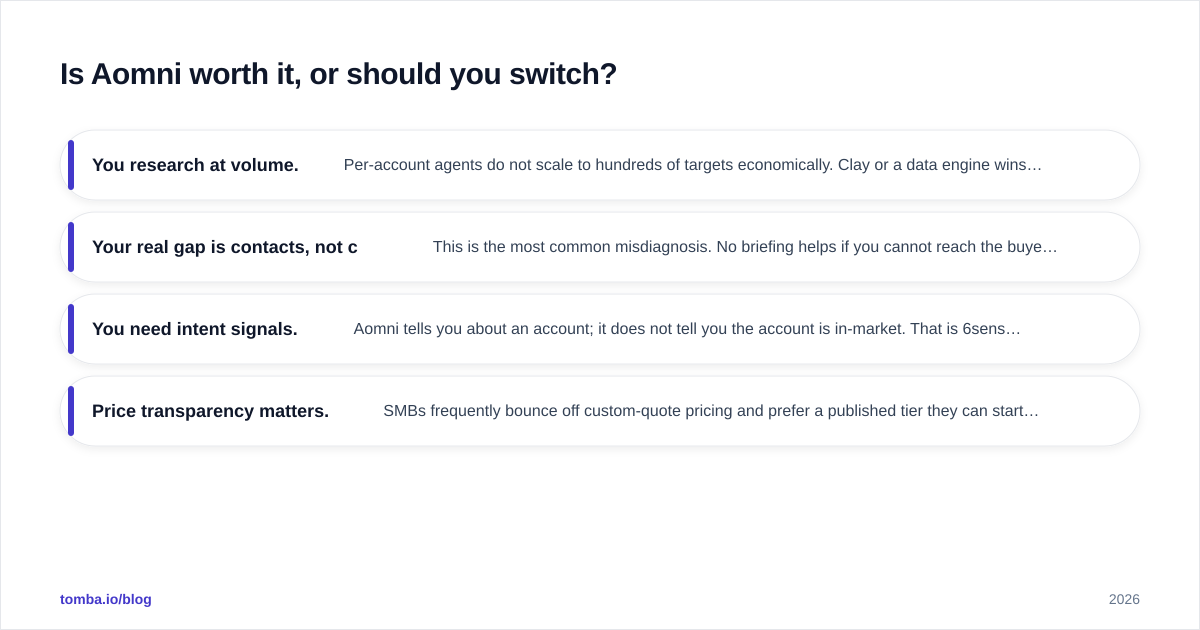 Diagram: Is Aomni worth it, or should you switch