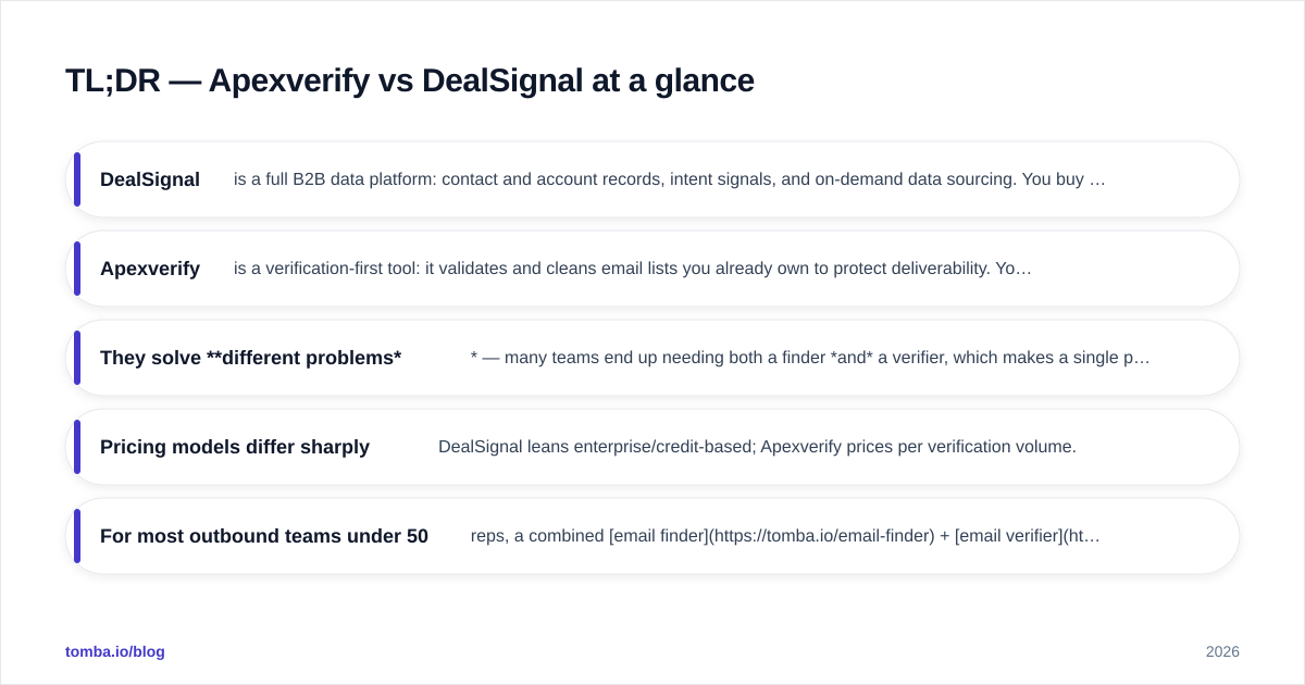 Diagram: TL;DR — Apexverify vs DealSignal at a glance