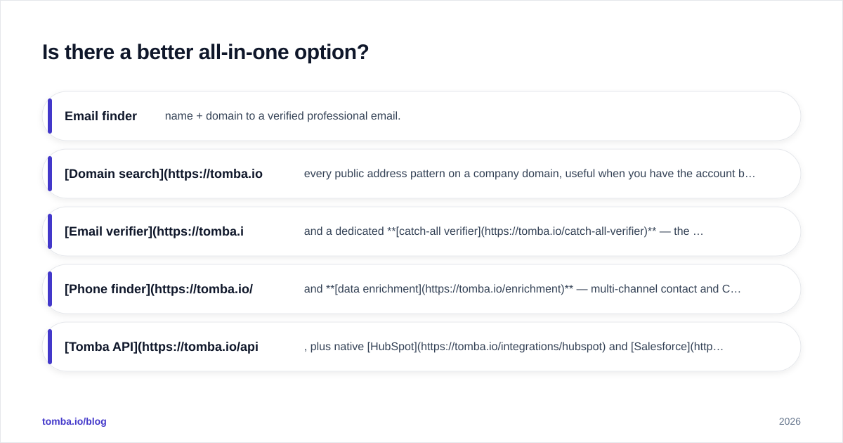 Diagram: Is there a better all-in-one option