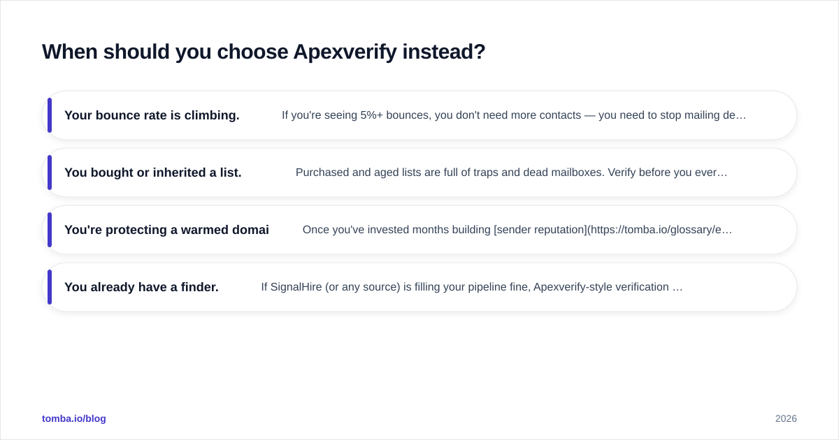Diagram: When should you choose Apexverify instead