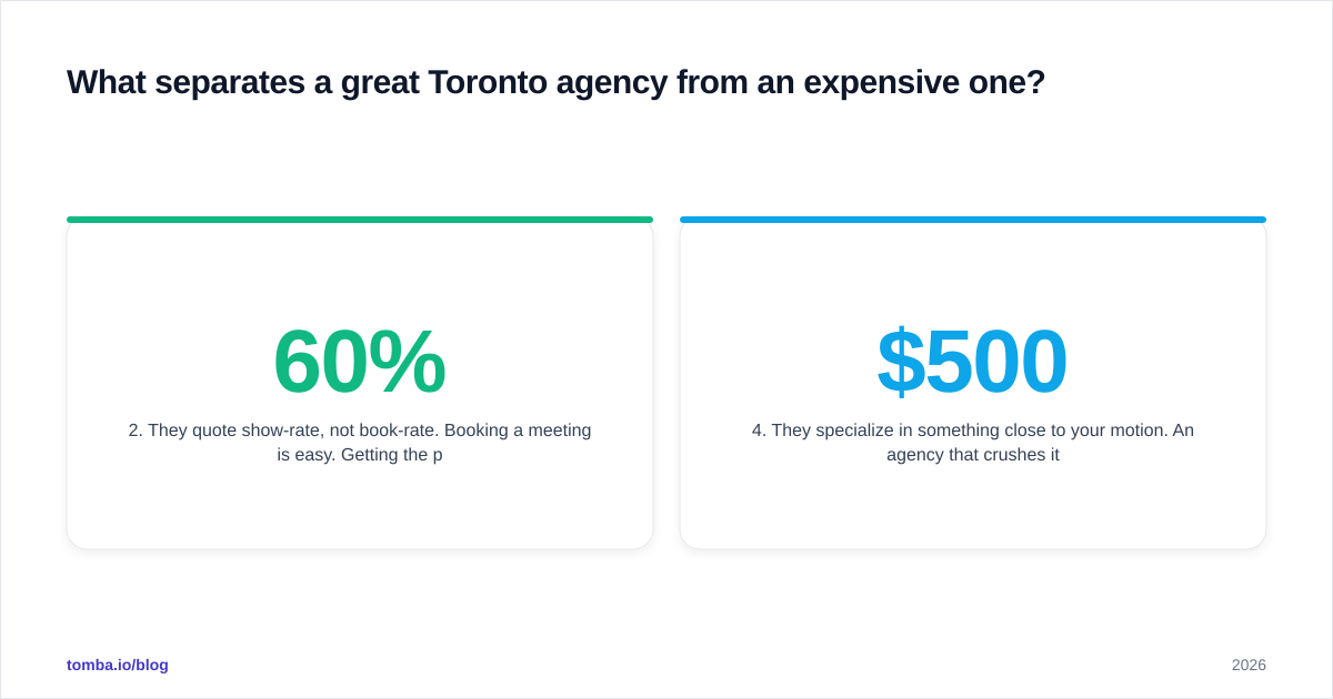 Diagram: What separates a great Toronto agency from an expensive one