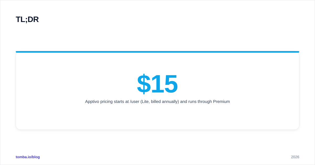Apptivo pricing reviews pros and cons summary diagram
