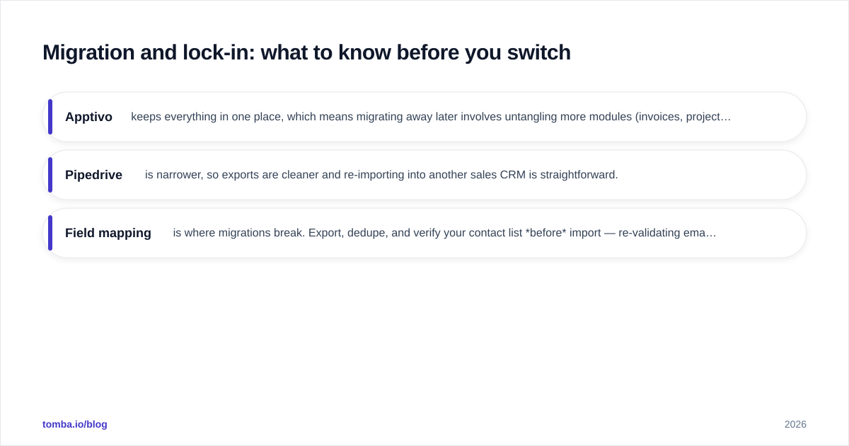 Diagram: Migration and lock-in: what to know before you switch
