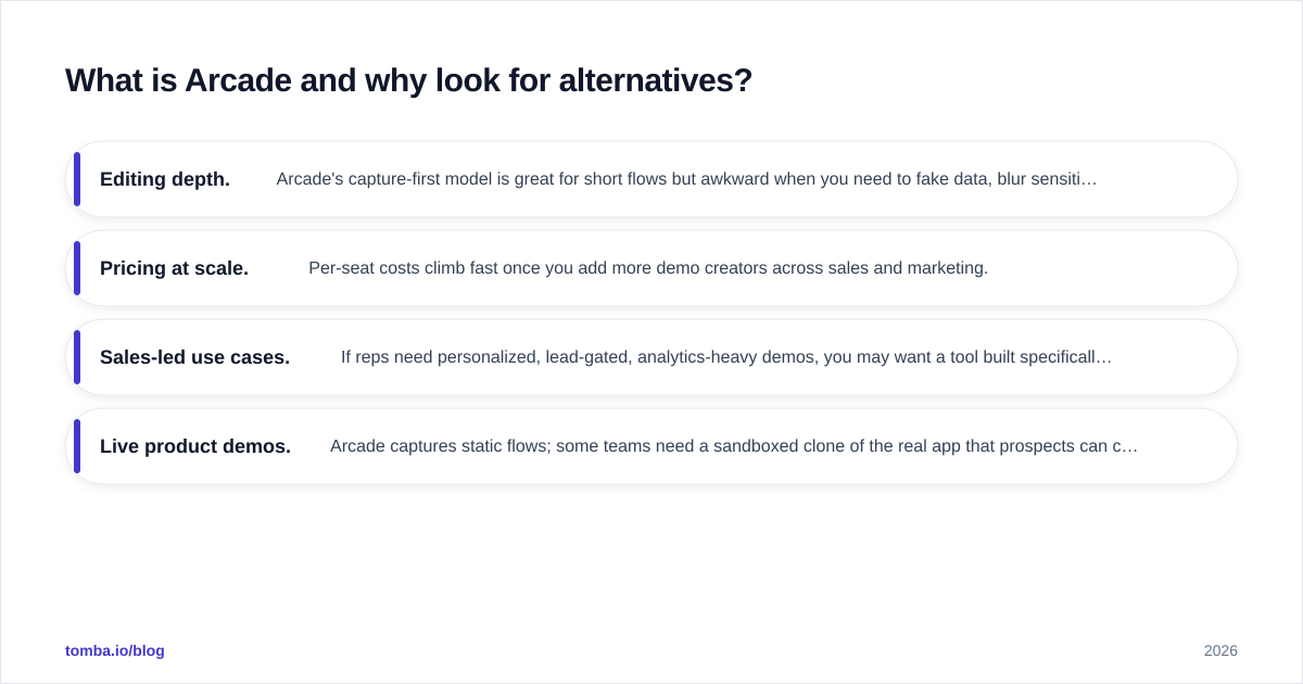 Diagram: What is Arcade and why look for alternatives